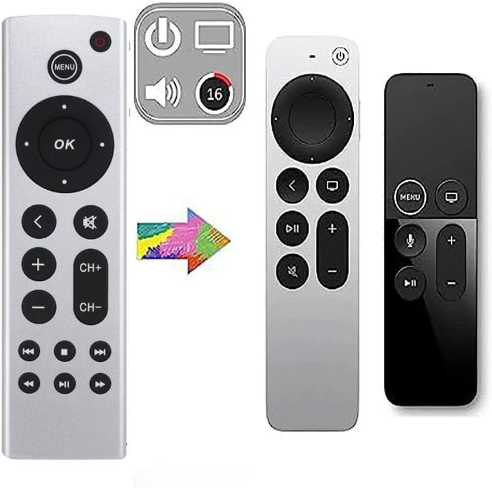 TAVICE 2 PACK Replacement Universal Infrared Remote Control Compatible For Apple TV1/TV2/TV3 - Office Catch