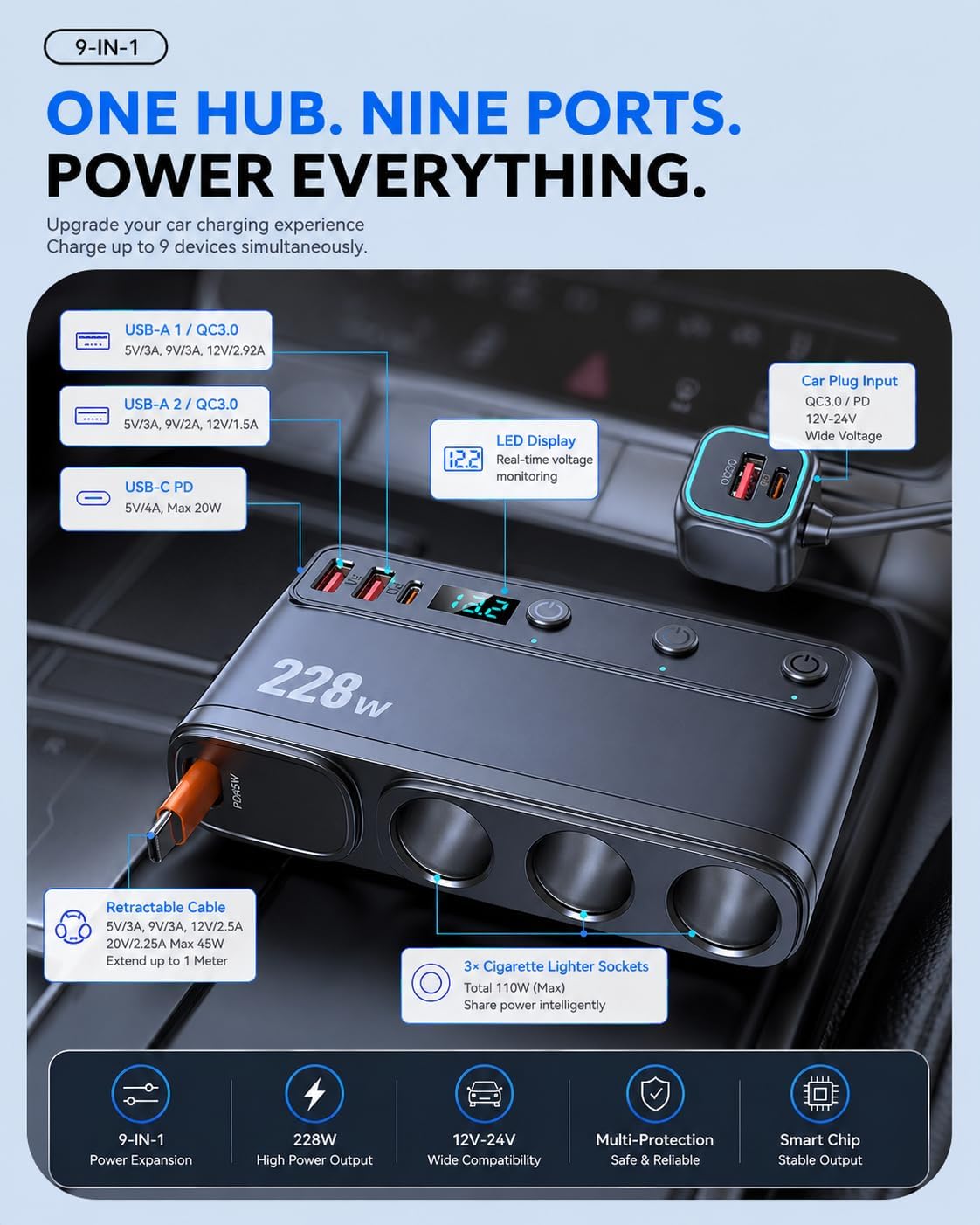 TAVICE 228W Car Cigarette Lighter Splitter with PD45W Retractable USB-C Cable, 3 Sockets Dual QC3.0 USB Car Charger for 12V/24V Vehicles - Office Catch