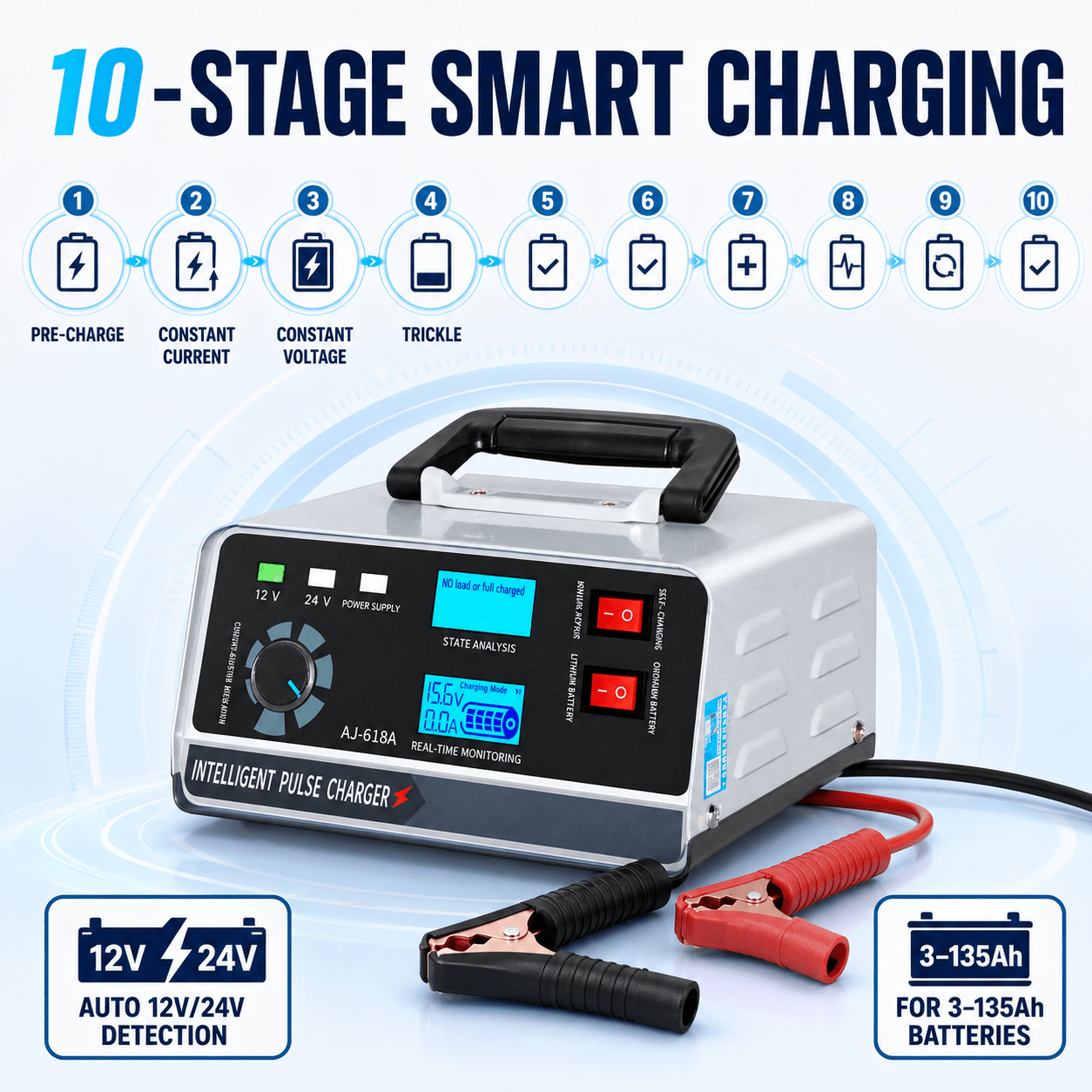 TAVICE 400W 40A 12V/24V Smart Car Battery Charger with Pulse Repair, Trickle Charging for Car Boat, AU Plug - Office Catch
