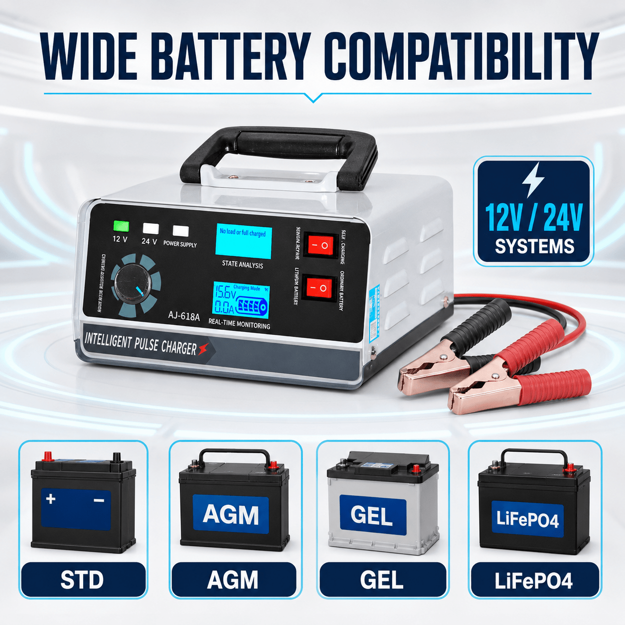 TAVICE 400W 40A 12V/24V Smart Car Battery Charger with Pulse Repair, Trickle Charging for Car Boat, AU Plug - Office Catch