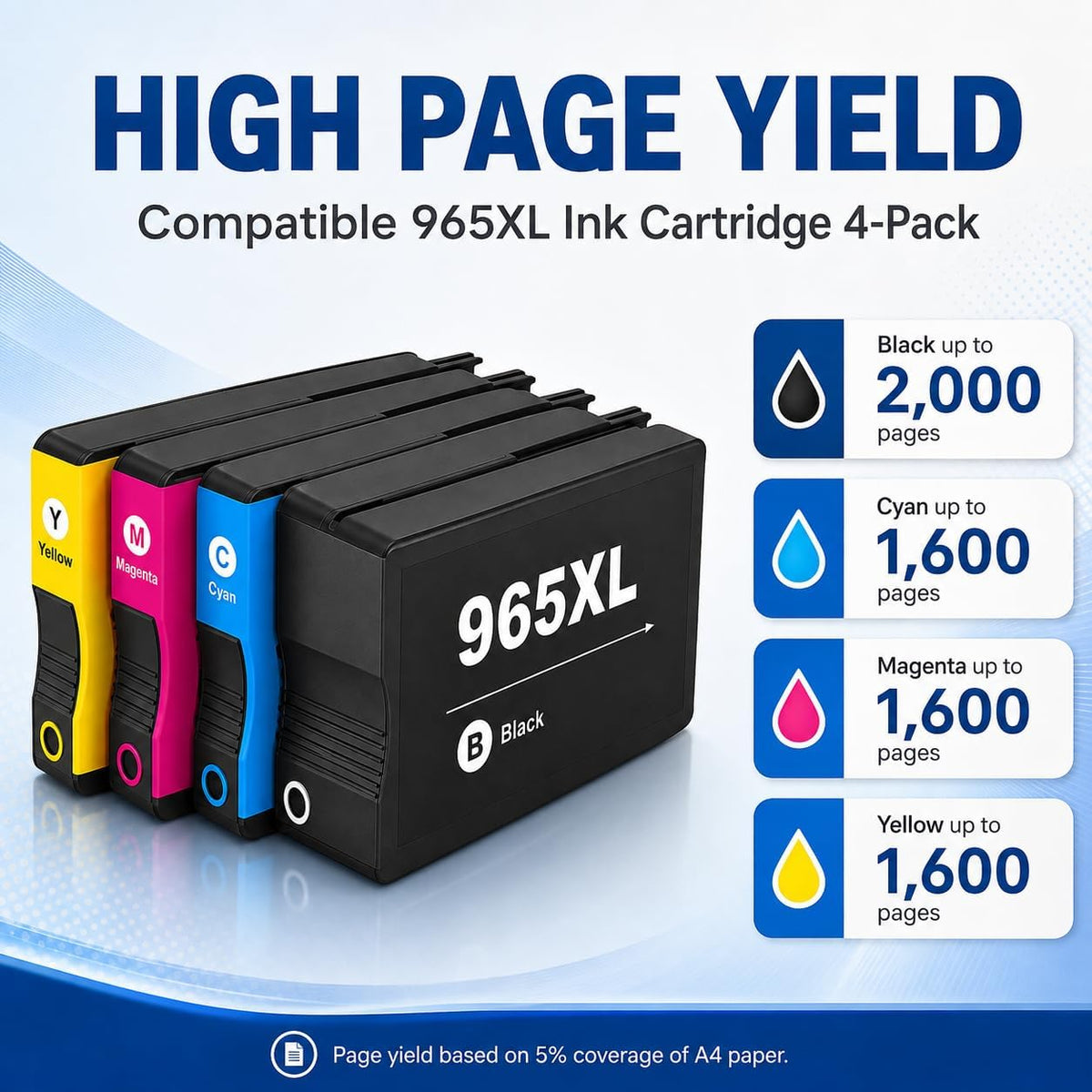 TAVICE 4X 965XL Ink Cartridges Compatible with HP OfficeJet Pro 9010e 9012e 9016 9020e 9026 9028 - Office Catch