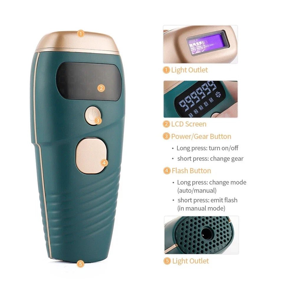 TAVICE IPL Hair Removal Device for Women and Men, 990,000 Flashes, At-Home Intense Pulsed Light Hair Remover for Face, Arms, Legs, Underarms, Bikini Line and Body - Office Catch