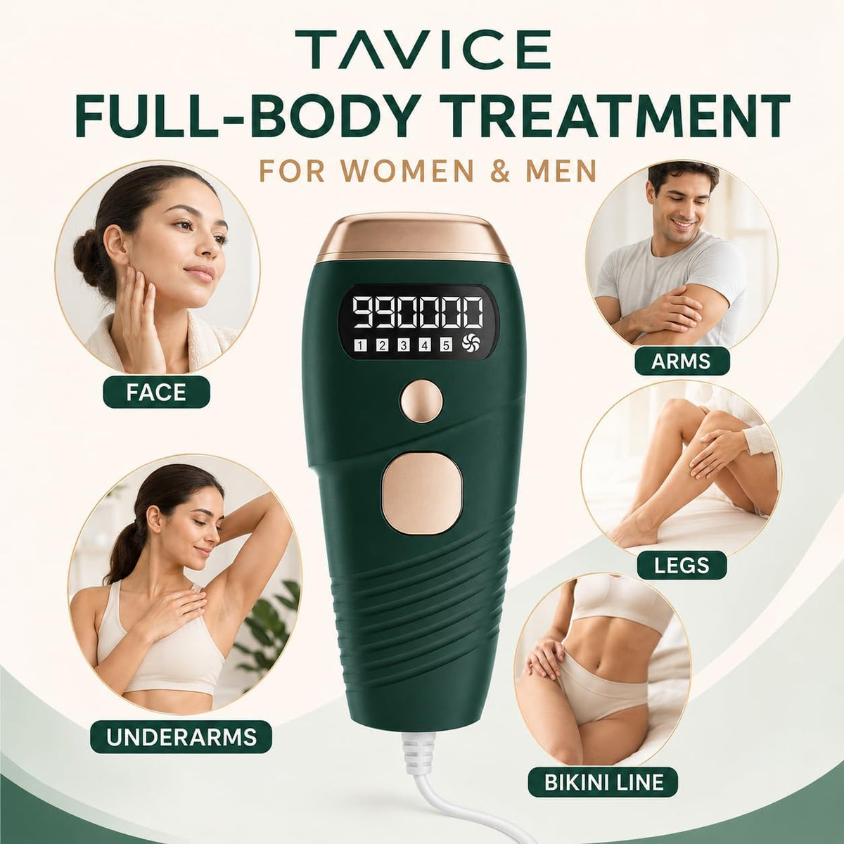 TAVICE IPL Hair Removal Device for Women and Men, 990,000 Flashes, At-Home Intense Pulsed Light Hair Remover for Face, Arms, Legs, Underarms, Bikini Line and Body - Office Catch