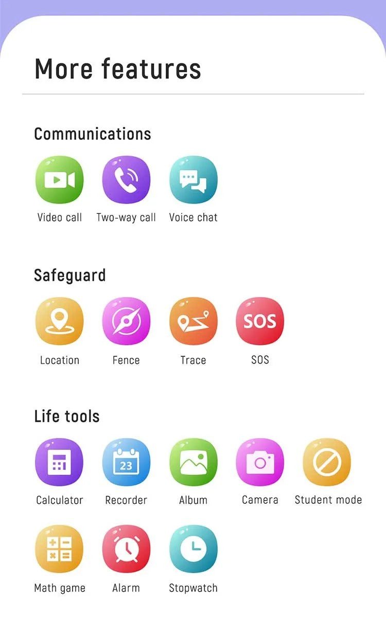 Tavice Kids 4G Smartwatch (Blue) – Waterproof GPS Tracker with SIM, Voice & Video Calls, Camera, SOS Emergency Alert & Educational Games - Office Catch