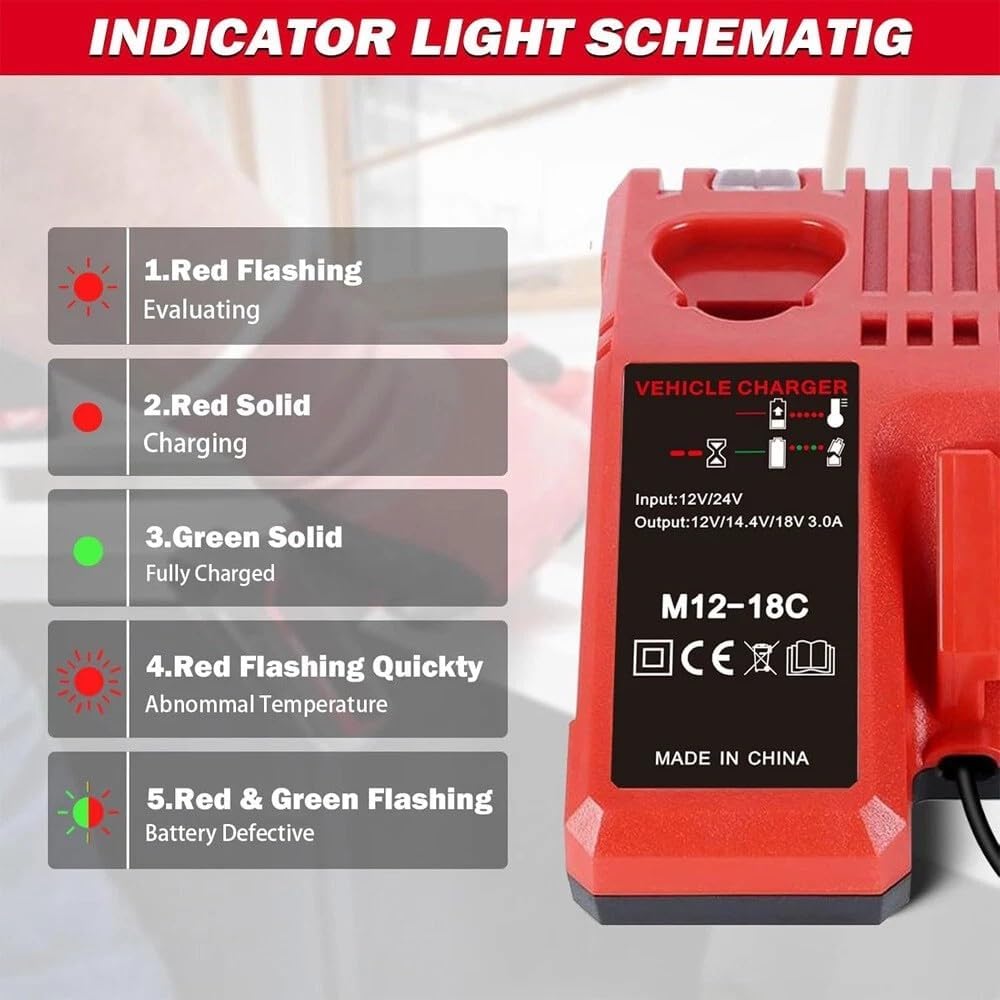 TAVICE Rapid Car Charger Compatible with Milwaukee M12 M18 12V 18V 48-11-1850 Li-Ion Batteries - Office Catch