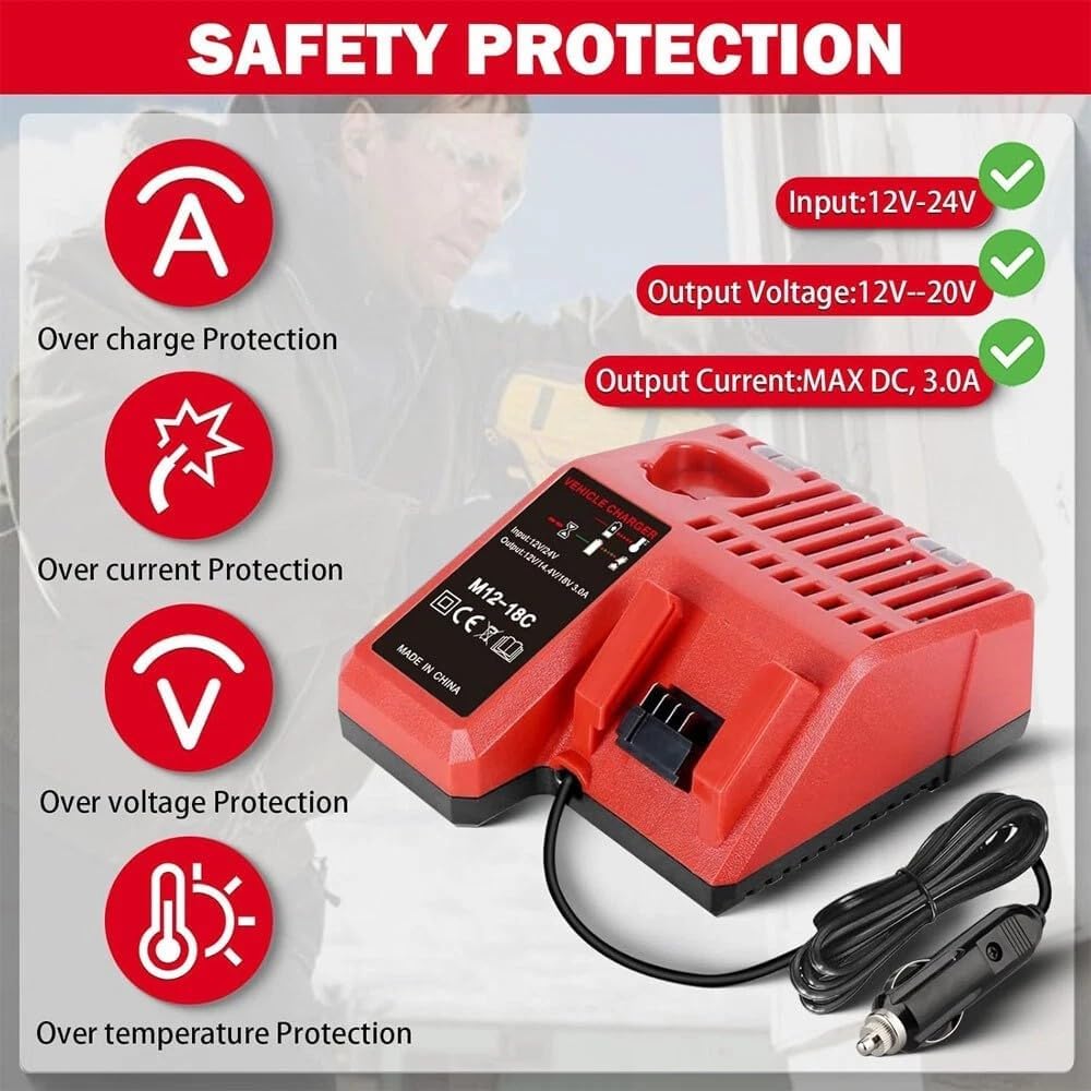 TAVICE Rapid Car Charger Compatible with Milwaukee M12 M18 12V 18V 48-11-1850 Li-Ion Batteries - Office Catch