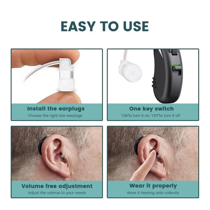 TAVICE Rechargeable Dual Behind - the - Ear Sound Amplifier with Noise Reduction and Long Battery Life | USB Charging | Discreet Design - Office Catch