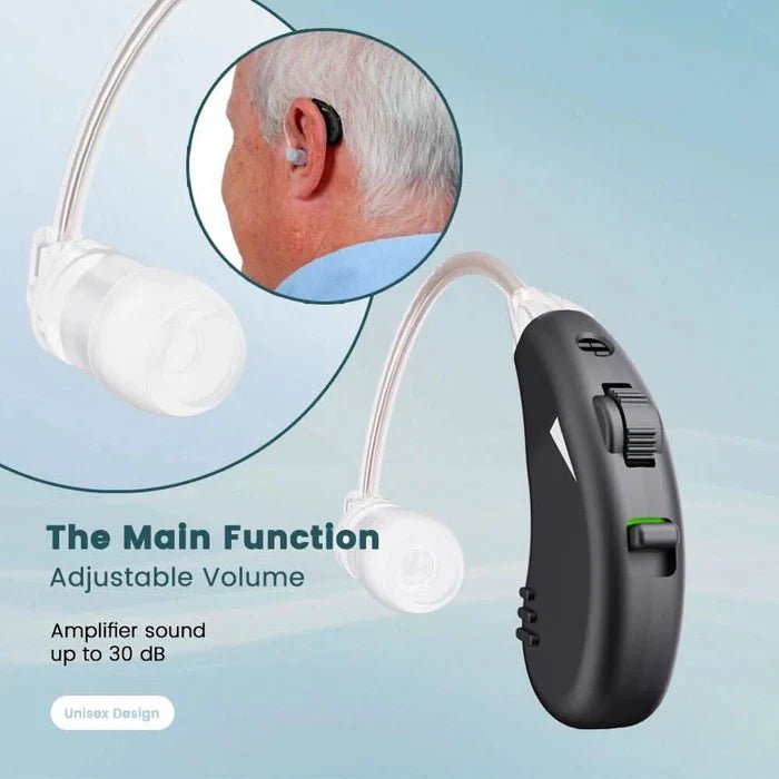 TAVICE Rechargeable Dual Behind - the - Ear Sound Amplifier with Noise Reduction and Long Battery Life | USB Charging | Discreet Design - Office Catch
