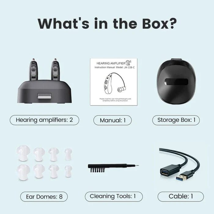 TAVICE Rechargeable Dual Behind - the - Ear Sound Amplifier with Noise Reduction and Long Battery Life | USB Charging | Discreet Design - Office Catch