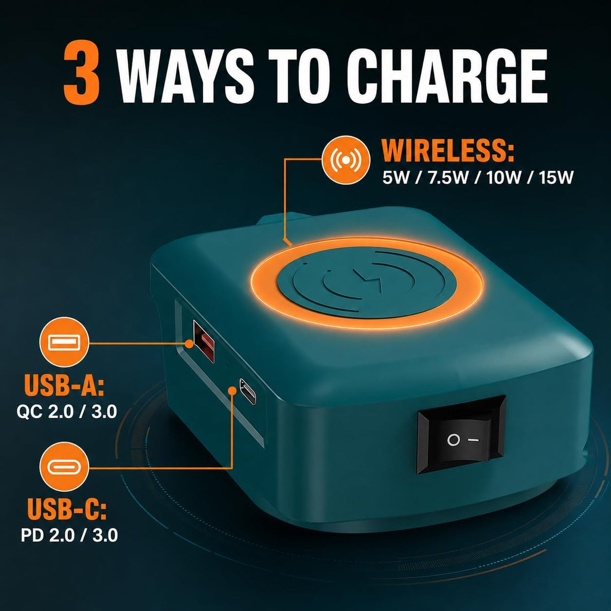 TAVICE Type-C USB Wireless Phone Charger Adapter Compatible with Makita 18V LXT Battery - Office Catch