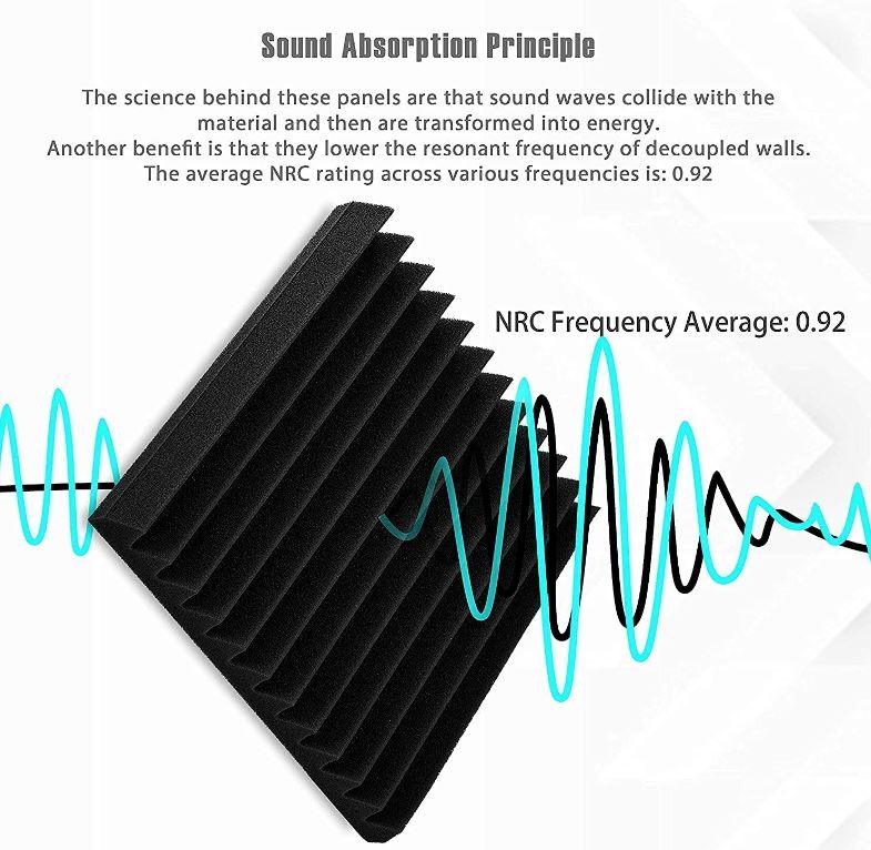 [12 Pack] Studio Acoustic Foam Sound Absorbtion Proofing Panels Tiles Wedge | 30*30*5cm - Office Catch
