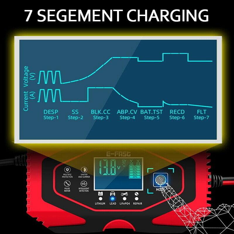 12V 24V Car Battery Charger Lead-acid AGM GEL-- Lithium Battery Repair Maintainer - Office Catch