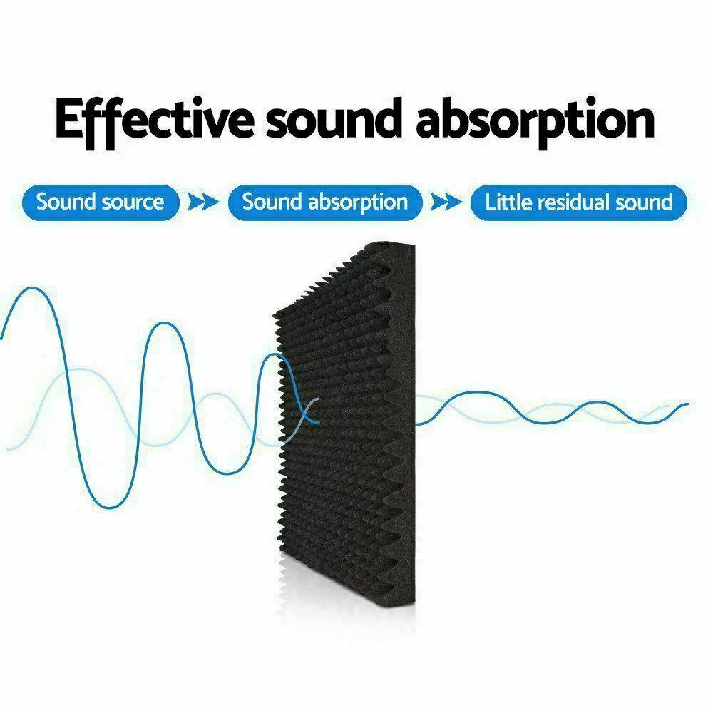 [24 Pack] Studio Acoustic Foam Sound Absorbtion Proofing Panels Tiles Wedge | 30*30*2.5cm - Office Catch