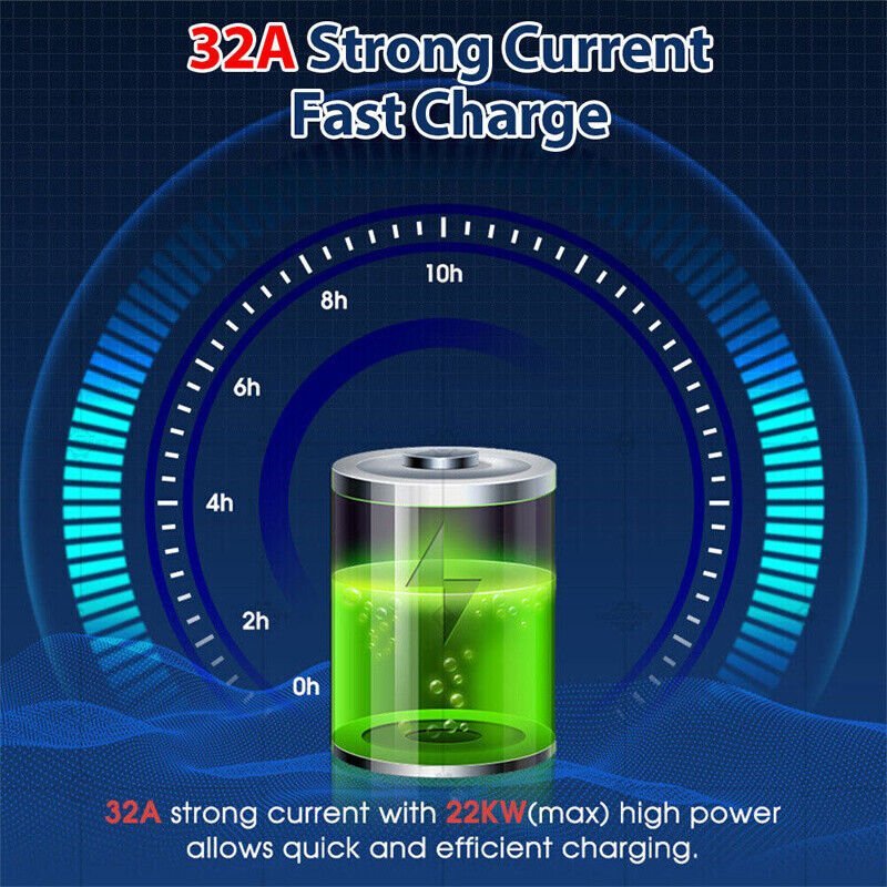 480V 32A Type2 to Type2 EV Charging Cable 3 phase - Office Catch