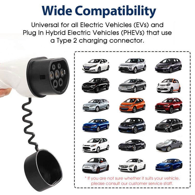 480V 32A Type2 to Type2 EV Charging Cable 3 phase - Office Catch