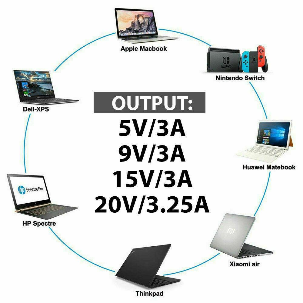 65W Laptop AC Charger Type-C USB-C Power Adapter for Lenovo Huawei Asus - Office Catch