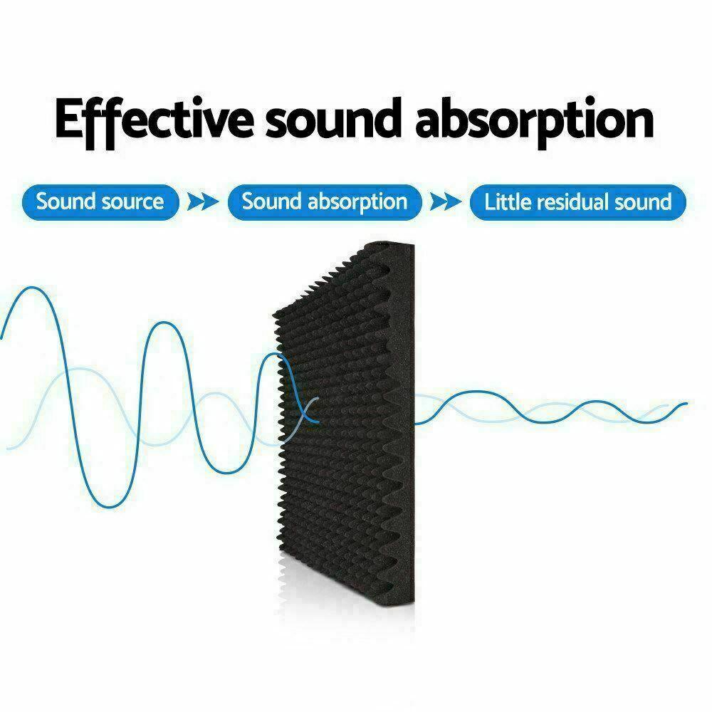 96 Pack | Studio Acoustic Foam Sound Absorbtion Proofing Panels Tiles Wedge | 30*30*2.5cm - Office Catch