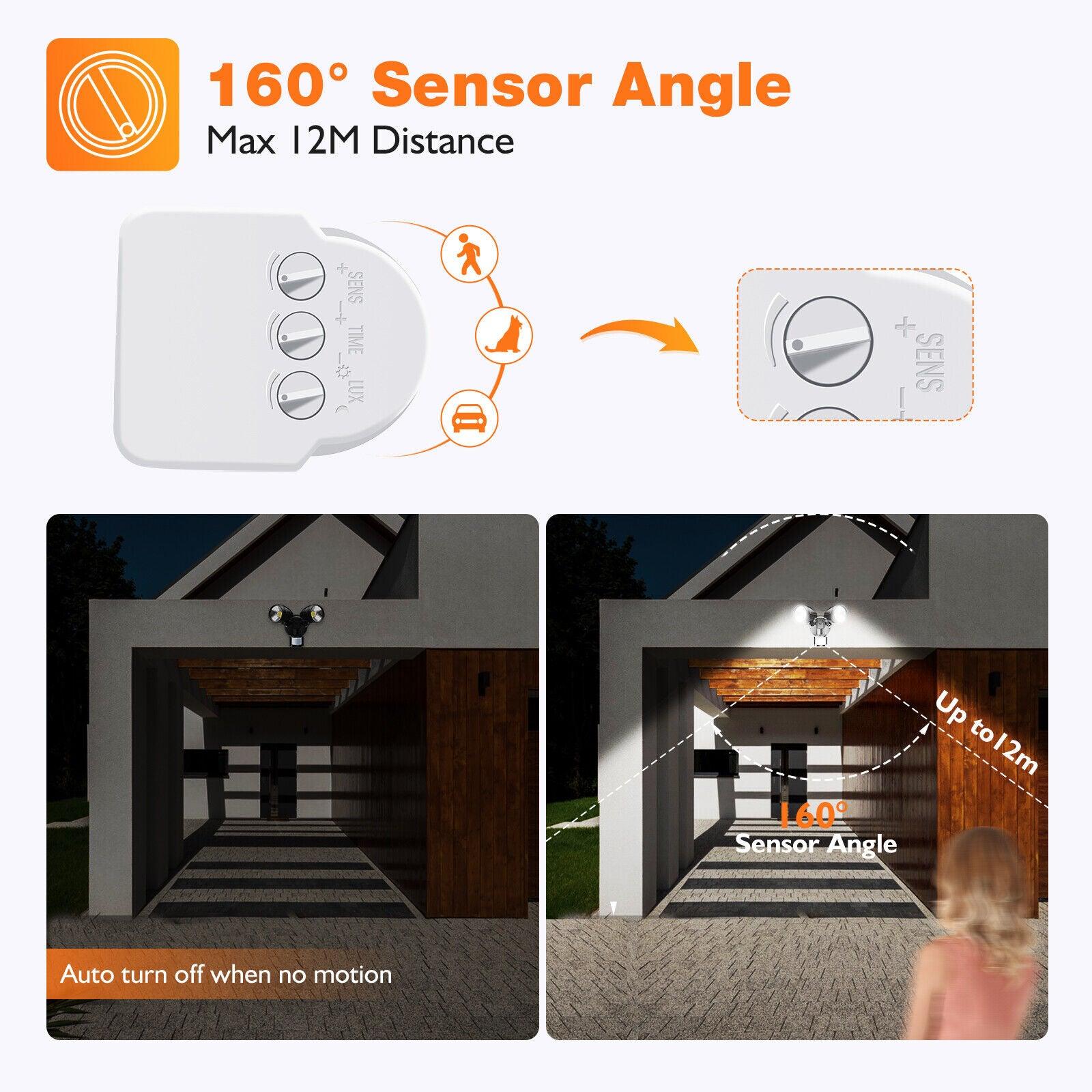 Black Sensor LED Twin Floodlight Spotlight Outdoor Security For Garage IP54 - Office Catch