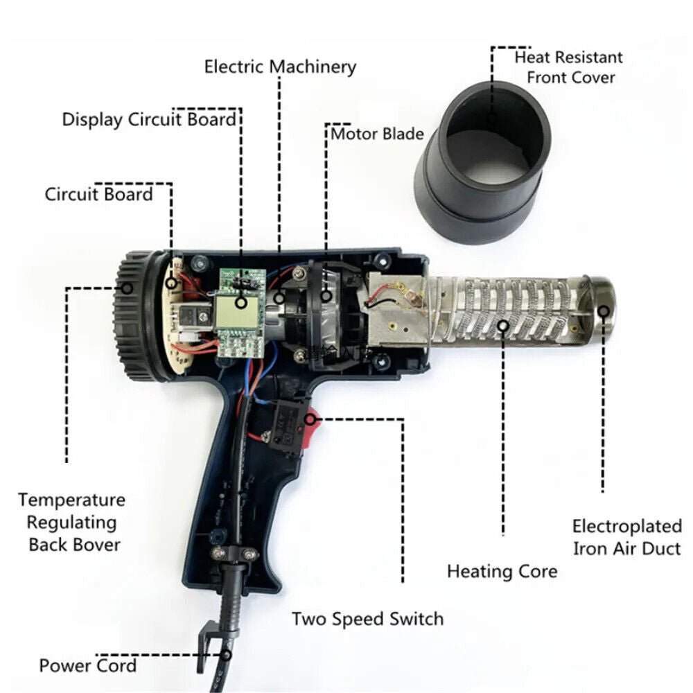 Digital Heat Gun Hot Air Heating Tool - Office Catch