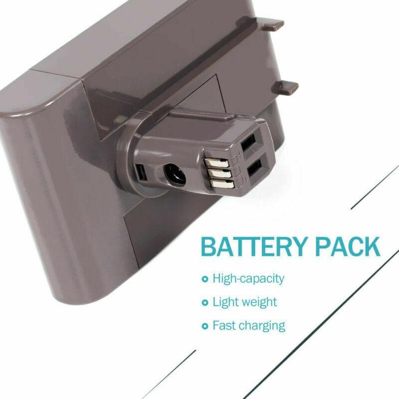 Dyson DC30 DC31 DC34 DC35 Type A Compatible Battery Replacement - Office Catch