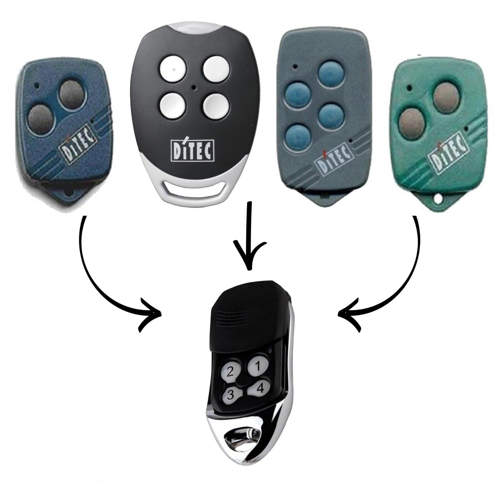 Garage/Gate Remote/Transmitter Ditec Compatible - GOL4, BIXLG4, BIXLP2 & BIXLS2 - Office Catch