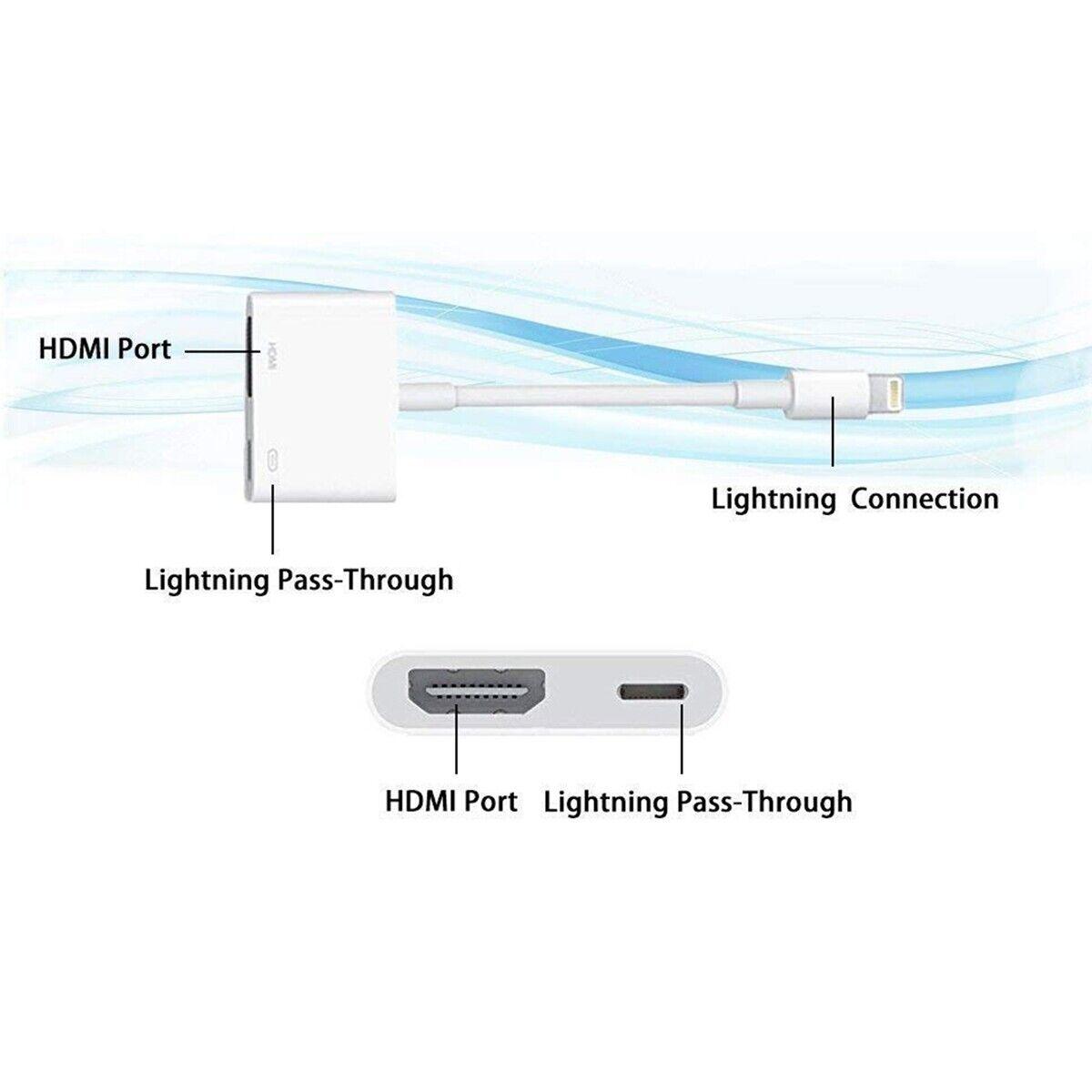 Lightning to HDMI Adapter for iPhone Compatible with iPhone 14/13/12/11/XR/XS/X/8/7,iPad HDMI Adapter for TV Projector Monitor - Office Catch