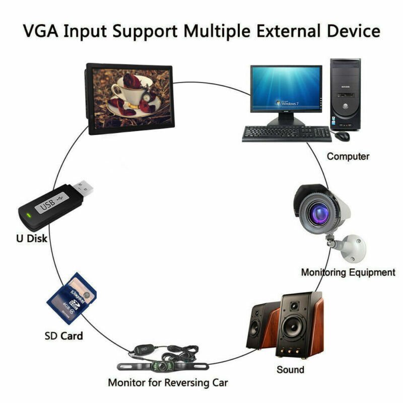 Portable Digital Television Car HD TV MP4 Player- 14inch - Office Catch