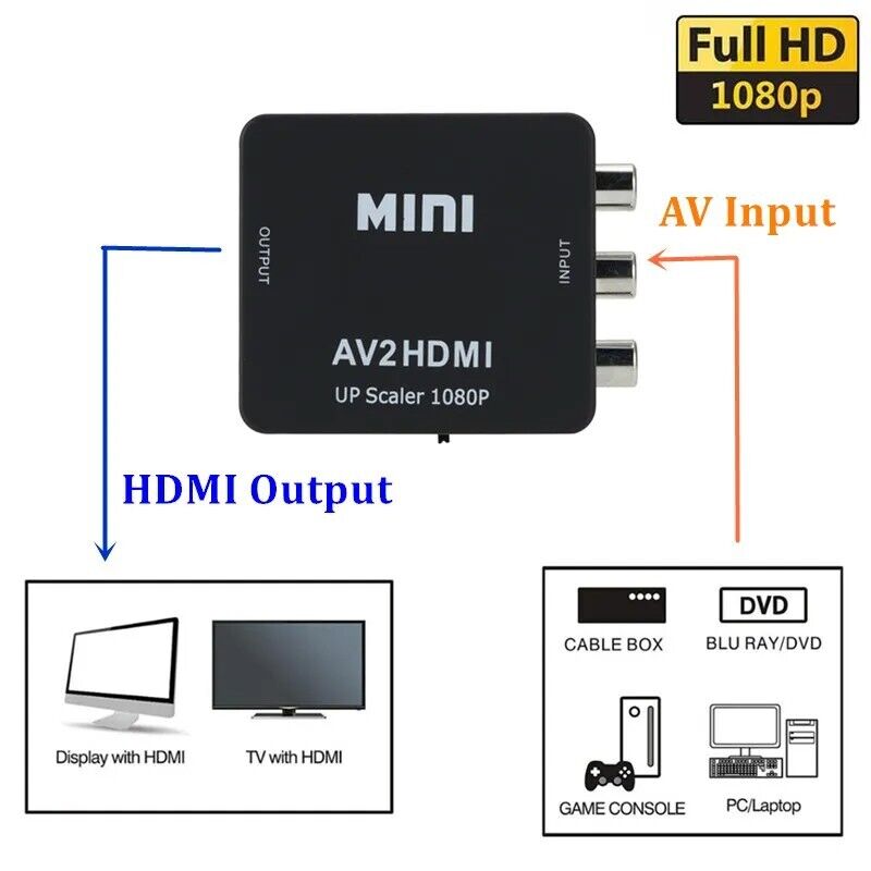 RCA To HDTV, AV To HDTV Converter, 1080P Mini RCA Composite CVBS Video Audio Converter Adapter - Office Catch
