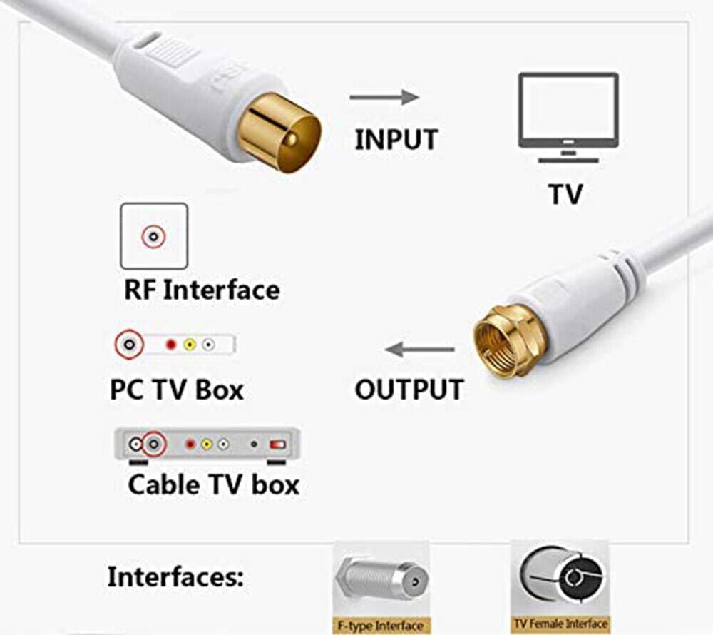 TV Antenna Aerial Coax Cable PAL Male to Female Aerial Flylead Cord Lead 1.5m - Office Catch