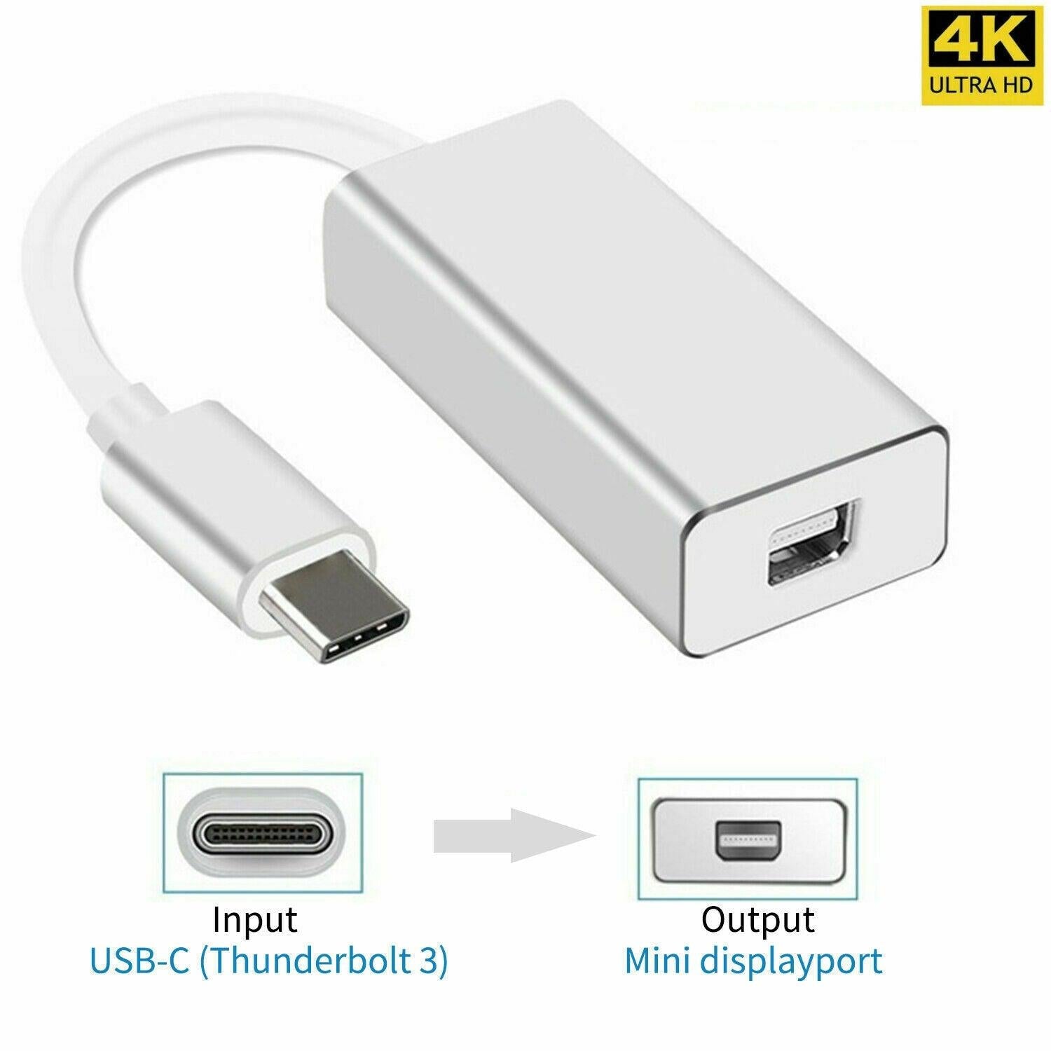 USB 3.1 Type C to Mini Display Port USB C DP 4K Video Adapter Converter Cable - Office Catch