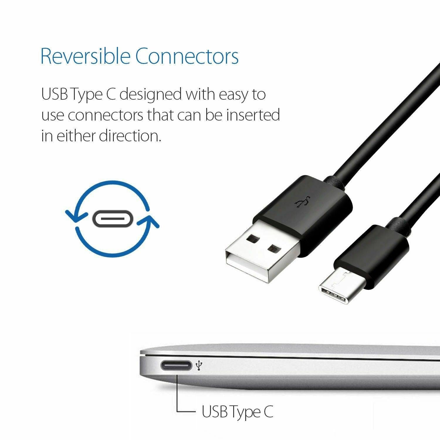 USB-C Charging Cord for Samsung Fold 3 OPPO Xiaomi Google Charger Cable Type C - Office Catch
