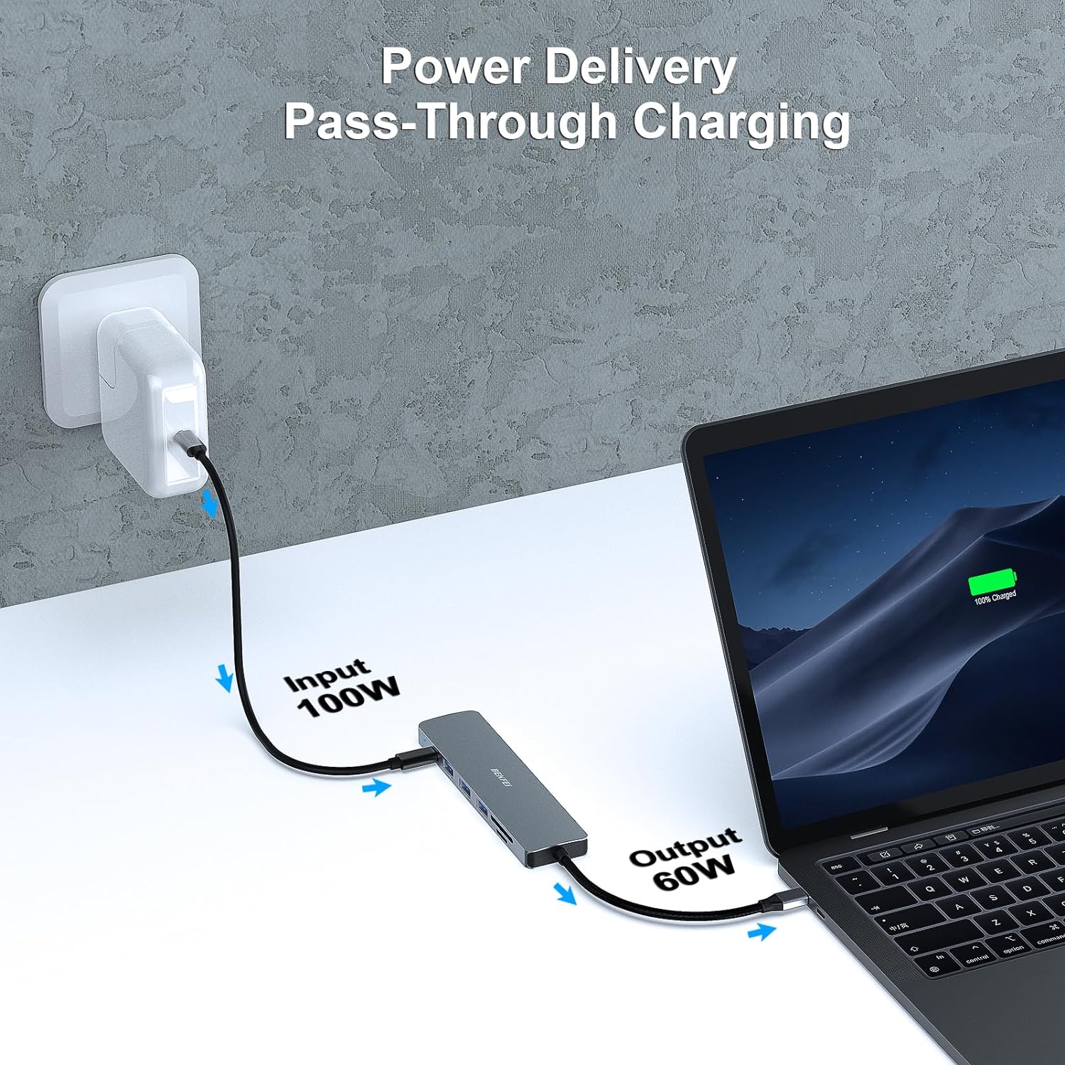 USB C HUB 7in1, USB C HUB Multiport Adapter with USB-C to HDMI, USB-C to SD/TF Card Reader/3*USB 3.0/60W Power Delivery - Office Catch