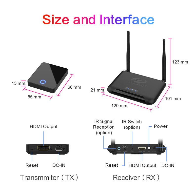 Wireless HDMI Audio Transmitter&Receiver 30Hz 60M HD Extender For Laptop TV PC - Office Catch