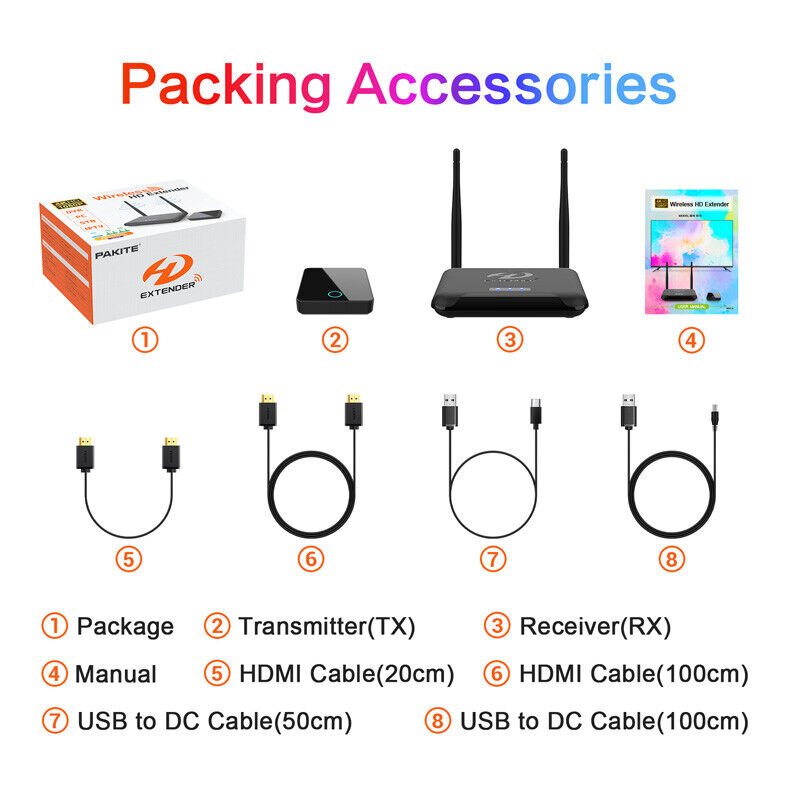 Wireless HDMI Audio Transmitter&Receiver 30Hz 60M HD Extender For Laptop TV PC - Office Catch